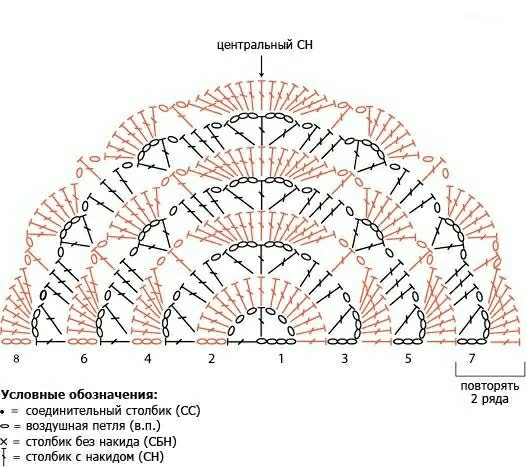漂亮又好看的披肩视频,女士最漂亮的披肩外套