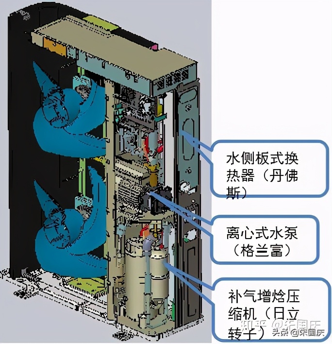 日立一拖6中央空调全包报价2020,日立变频3p中央空调机型