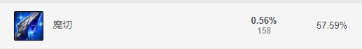lol新版本魔抗装备,解读韩服黑科技魔切暴击天使