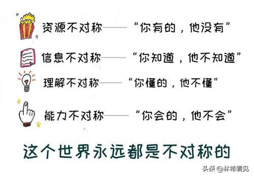 一个月躺着赚1w做什么工作,35岁还想打工