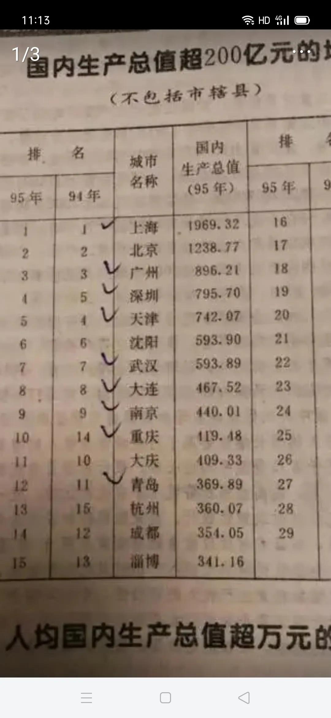 淄博旮旯论坛,这旮旯是那旮旯吗