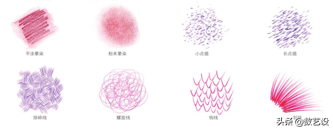 时装画如何构图,时装画手绘表现技法书