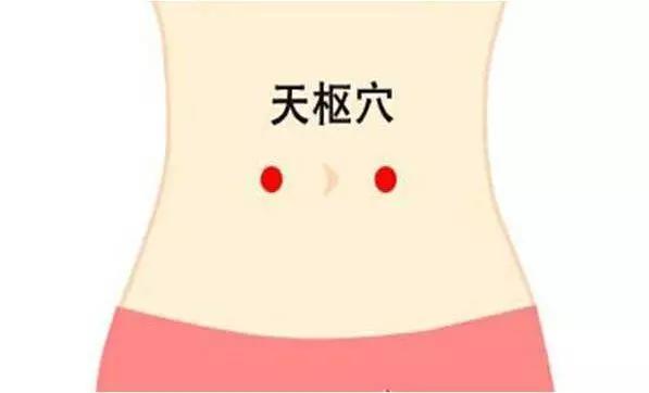 坚持按摩哪个穴位能瘦身,按哪个穴位可以让小腿瘦下来