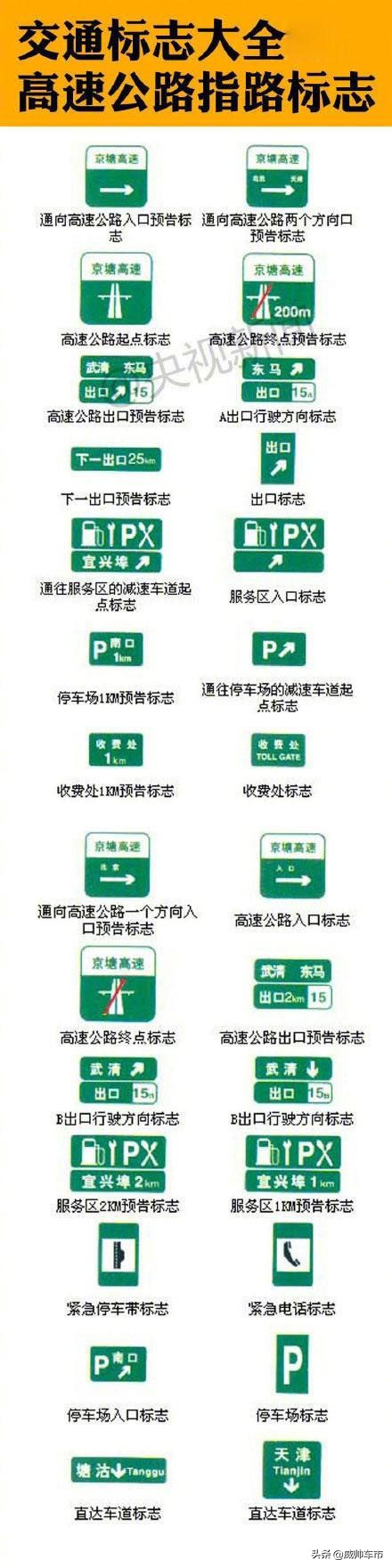 高速公路上的路标及图解,高速公路指路标志数字