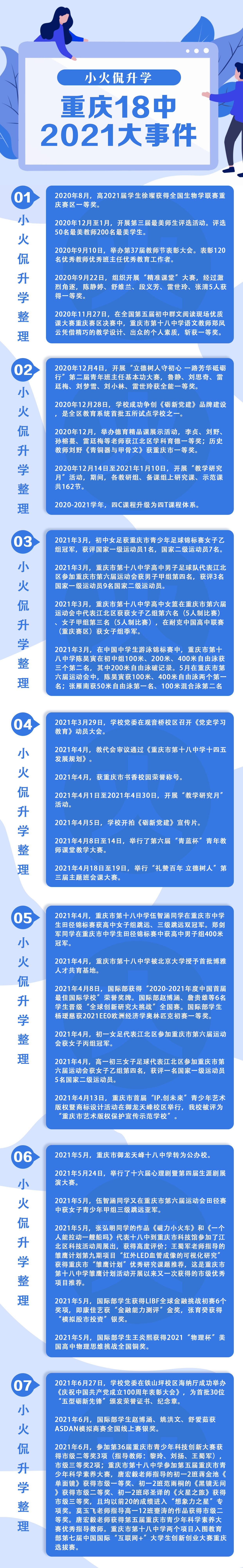 重庆十八中喜报2021,重庆十八中2021高考喜报