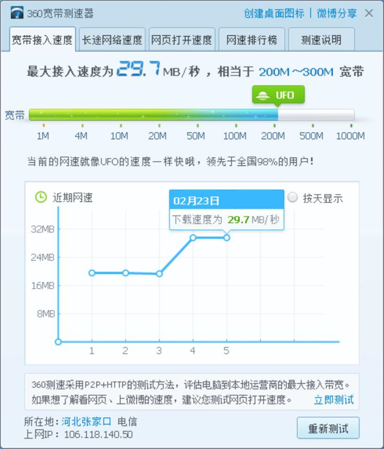 小米aiot路由器ac2350怎么样,小米aiot路由器ax3600重大升级