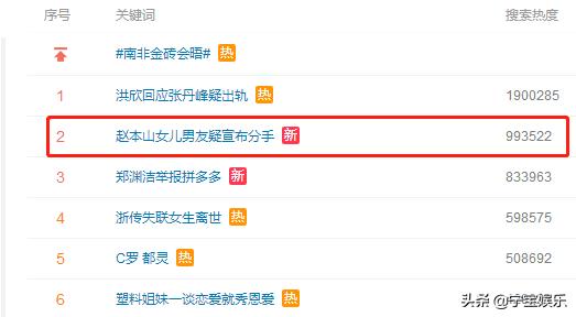 赵本山给儿子相亲被人看上,赵本山儿子恋情被曝