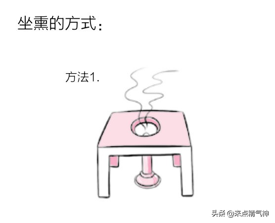 外阴瘙痒艾灸应灸什么地方,妇科瘙痒症诱发原因