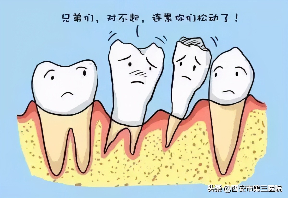 北大口腔洗牙收费标准,南京口腔医院洗牙流程