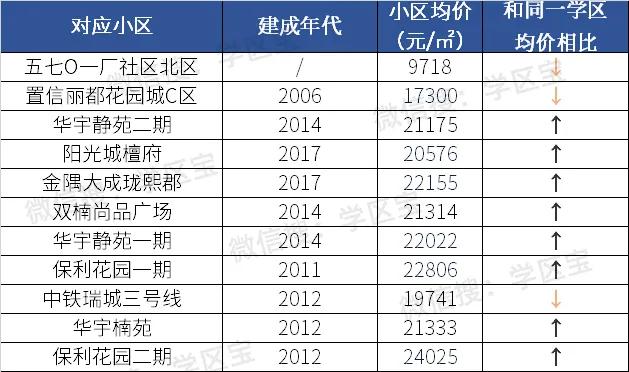 武侯区两自一包教育改革,两自一包改革最新消息