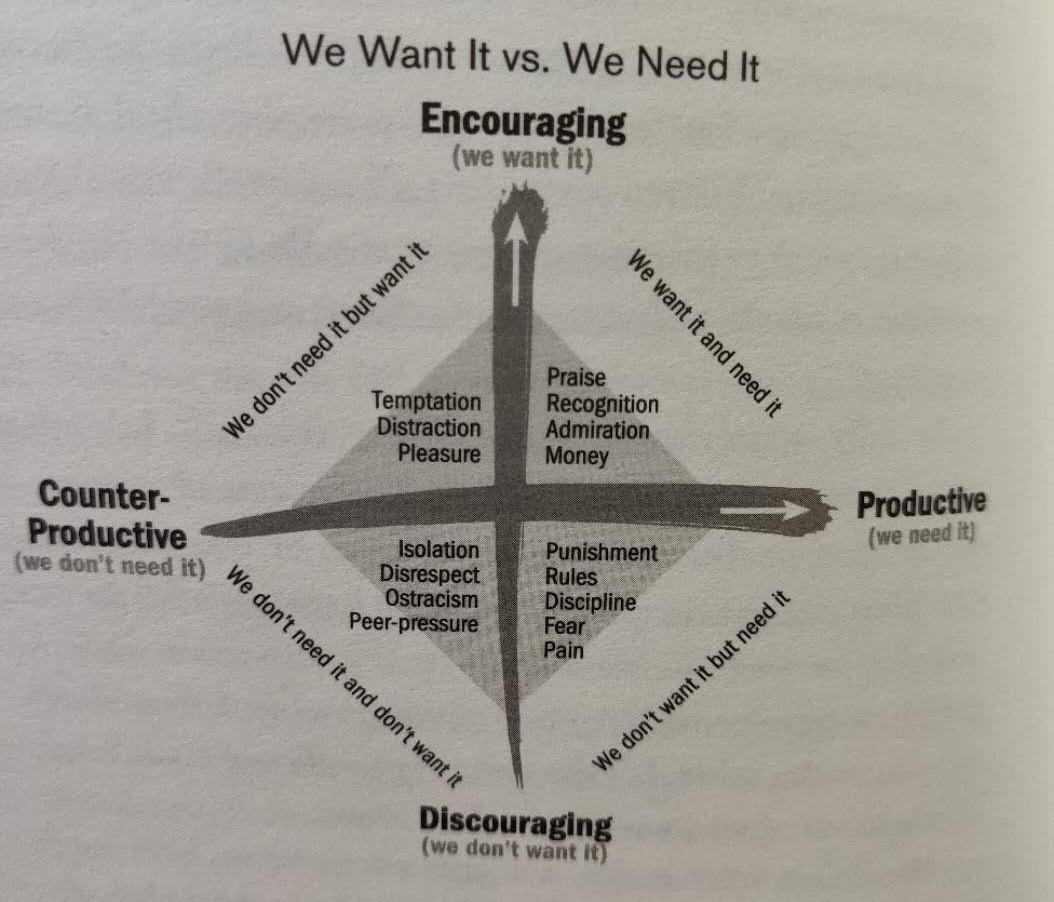 马歇尔麦克卢汉名言,马歇尔戈德史密斯结局