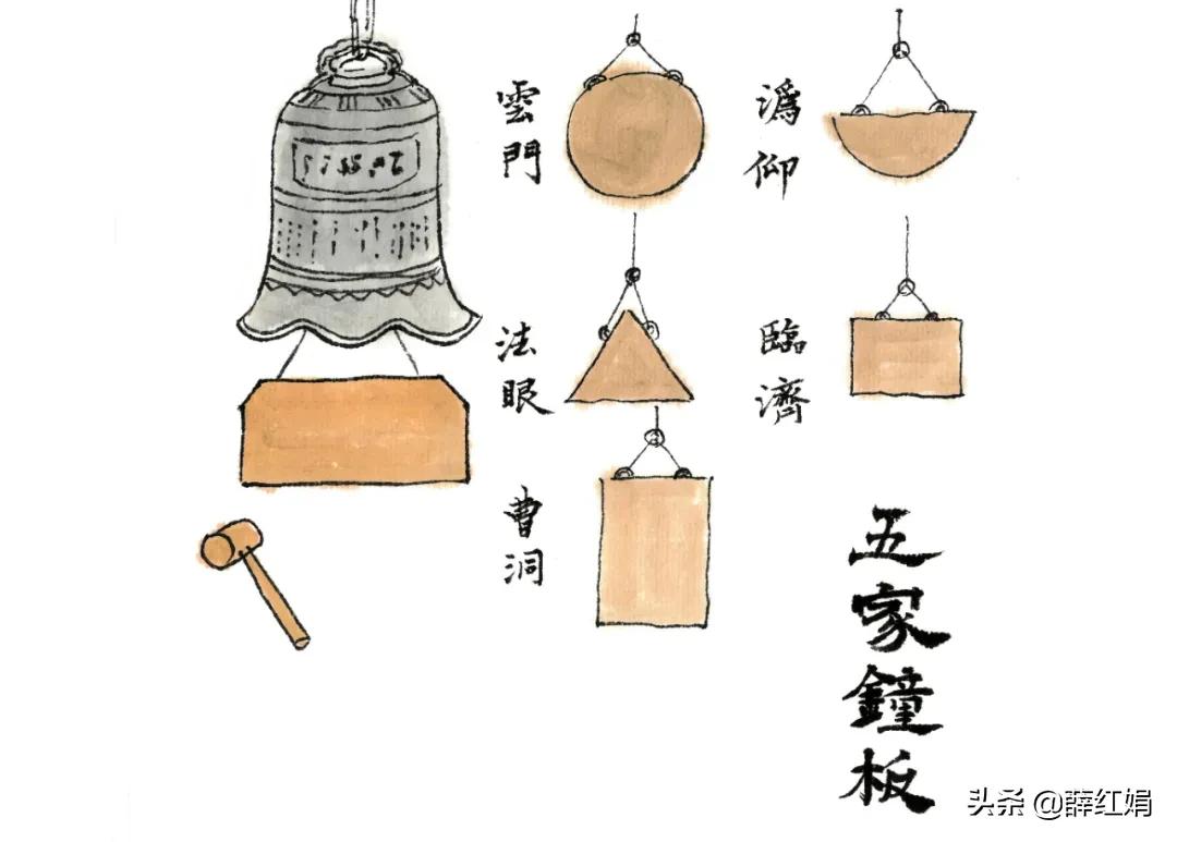佛门法器大全图解,佛门法器法物