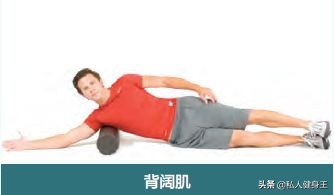 平板支撑塌腰是哪里弱,如何正确做到平板支撑