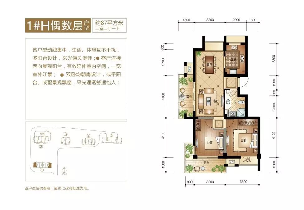 万象上东环境,万象上东这个楼盘怎么样