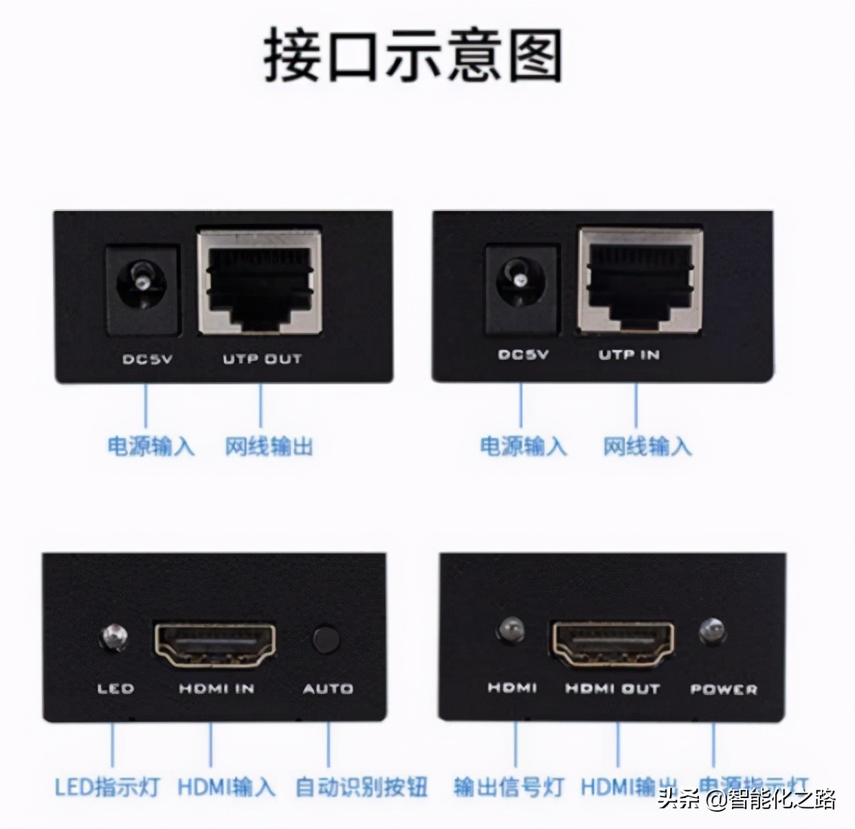 电脑投屏无信号什么原因,电脑投屏信号源无信号怎么解决