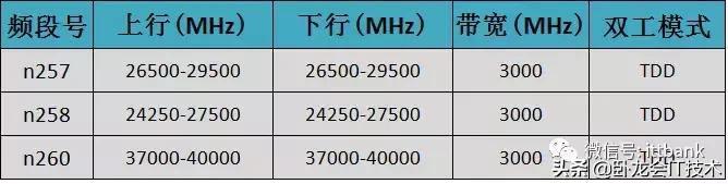 好知识分享,好知识要分享哪些