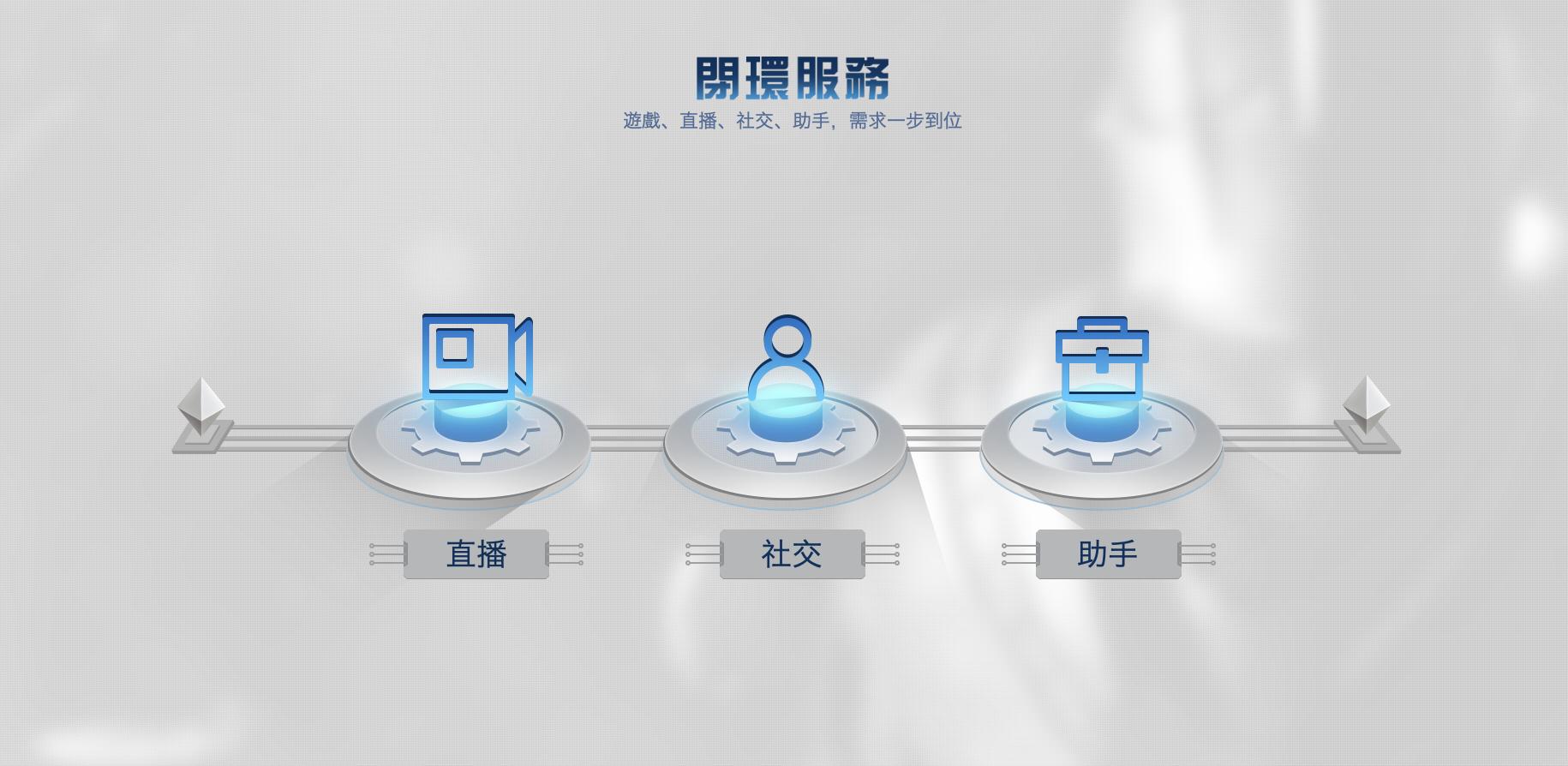 steam平台最新情况,steam有可能被退出中国市场吗