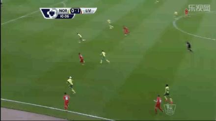 足球带球技术基本功,足球战术与技巧书籍