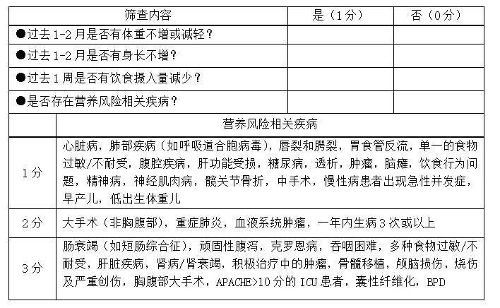 儿童营养与喂养指导,婴幼儿喂养指导及营养知识