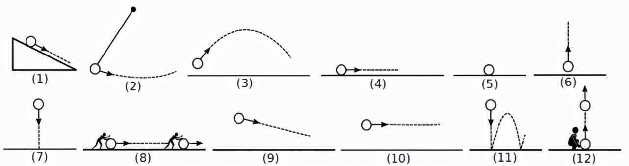 生物物理学中的深度学习,深度学习高能物理