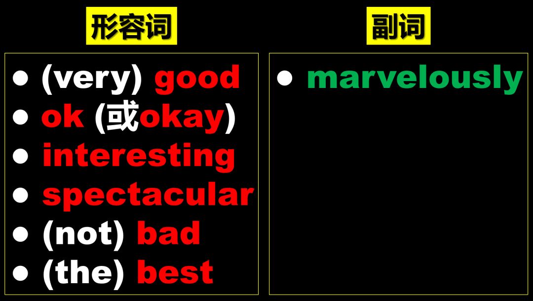 郎朗的英语词汇量：副词（adverb）是什么？