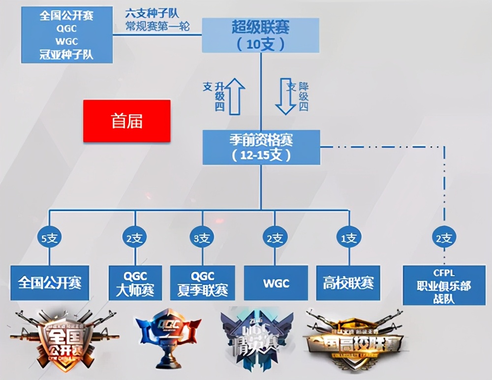 抄袭手游揭秘解说,十大抄袭手游