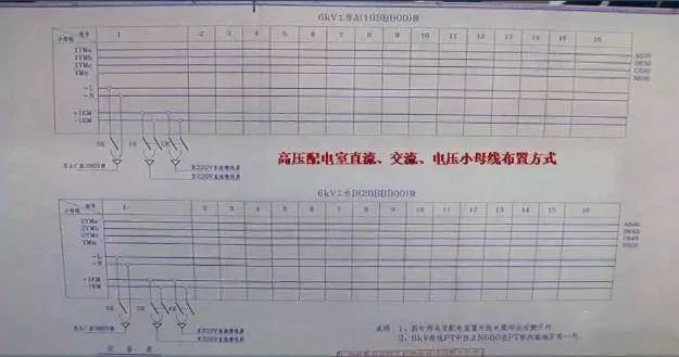 高压开关柜电气基本知识,高压开关柜知识题库