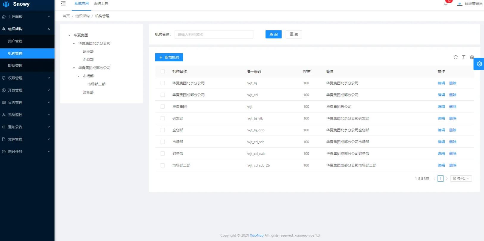 几款java快速开发平台推荐,100个java项目源码