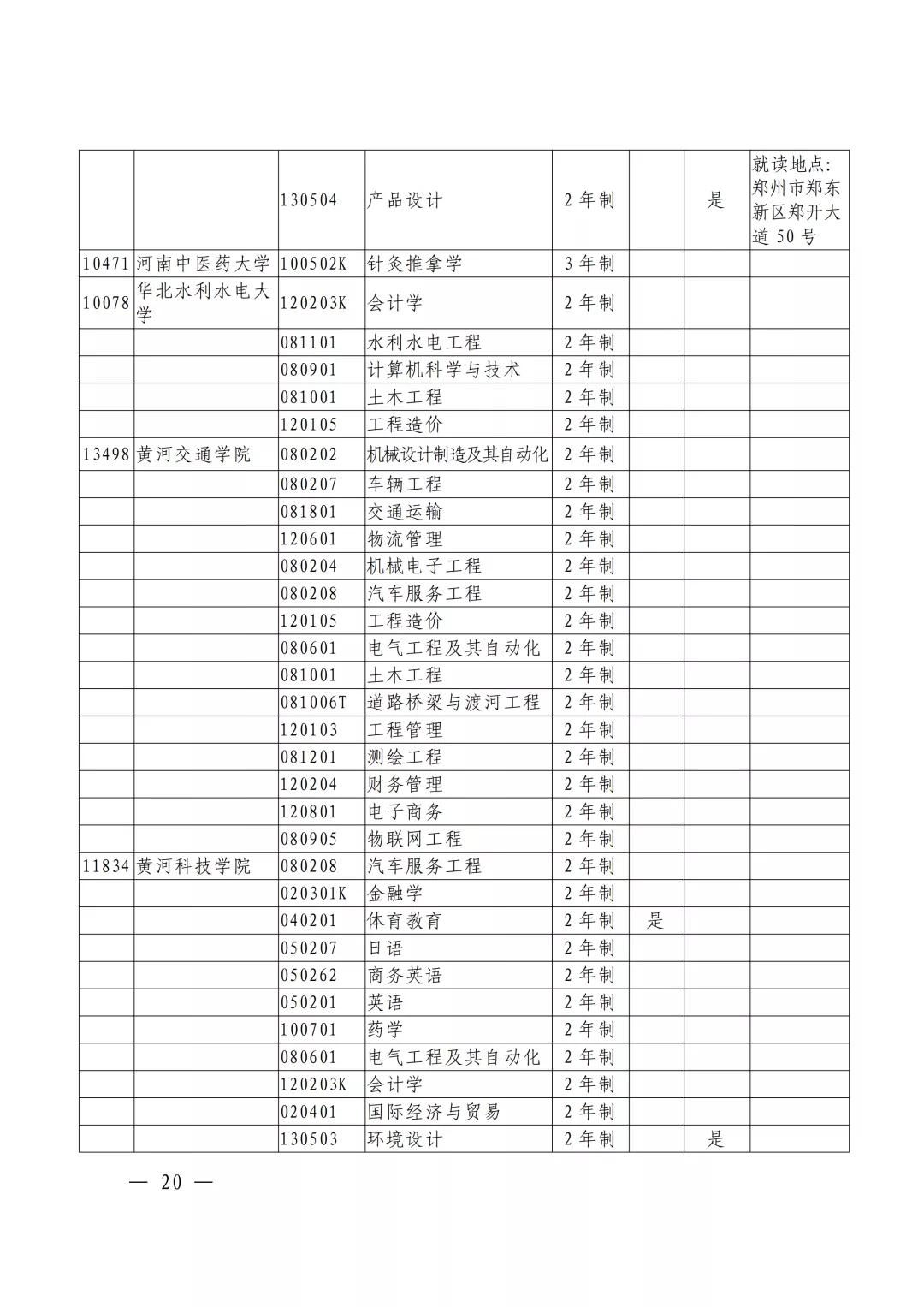 河南焦作专升本考试,焦作专升本途径