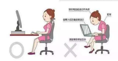 什么样的坐姿可以瘦腿，六种瘦腿坐姿图解