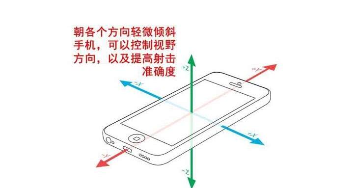 吃鸡只靠陀螺仪压枪,吃鸡主播用陀螺仪压枪