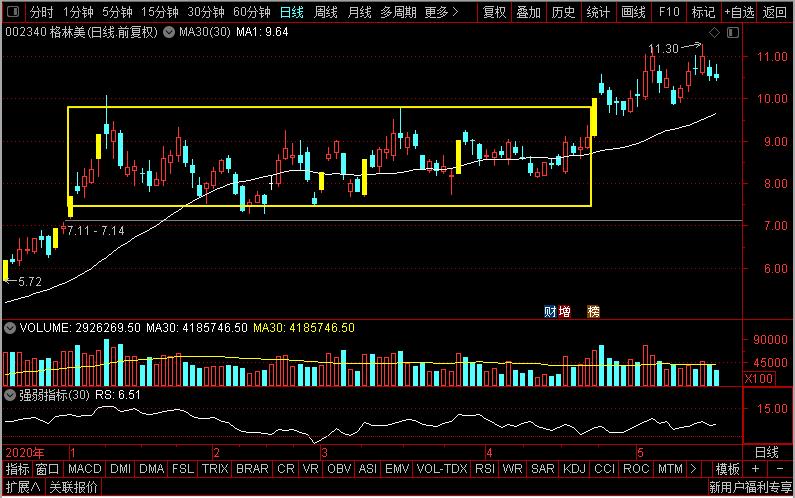 格林美矿业,格林美矿业怎么样