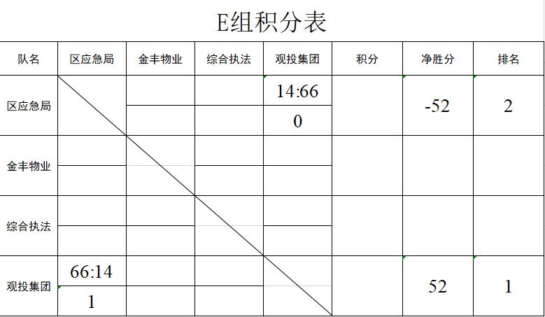 硬核篮球庆春广场,硬核篮球馆球赛