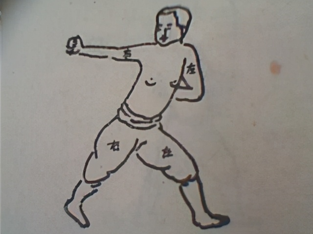 戚继光拳经三十二势pdf下载,戚继光拳经三十二势讲解