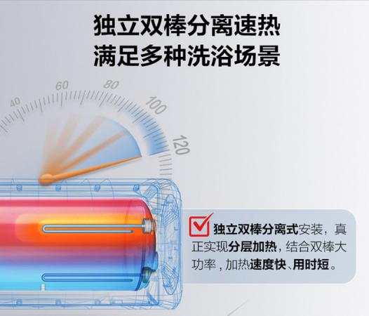ao史密斯薄型速热电热水器,史密斯50升节能电热水器