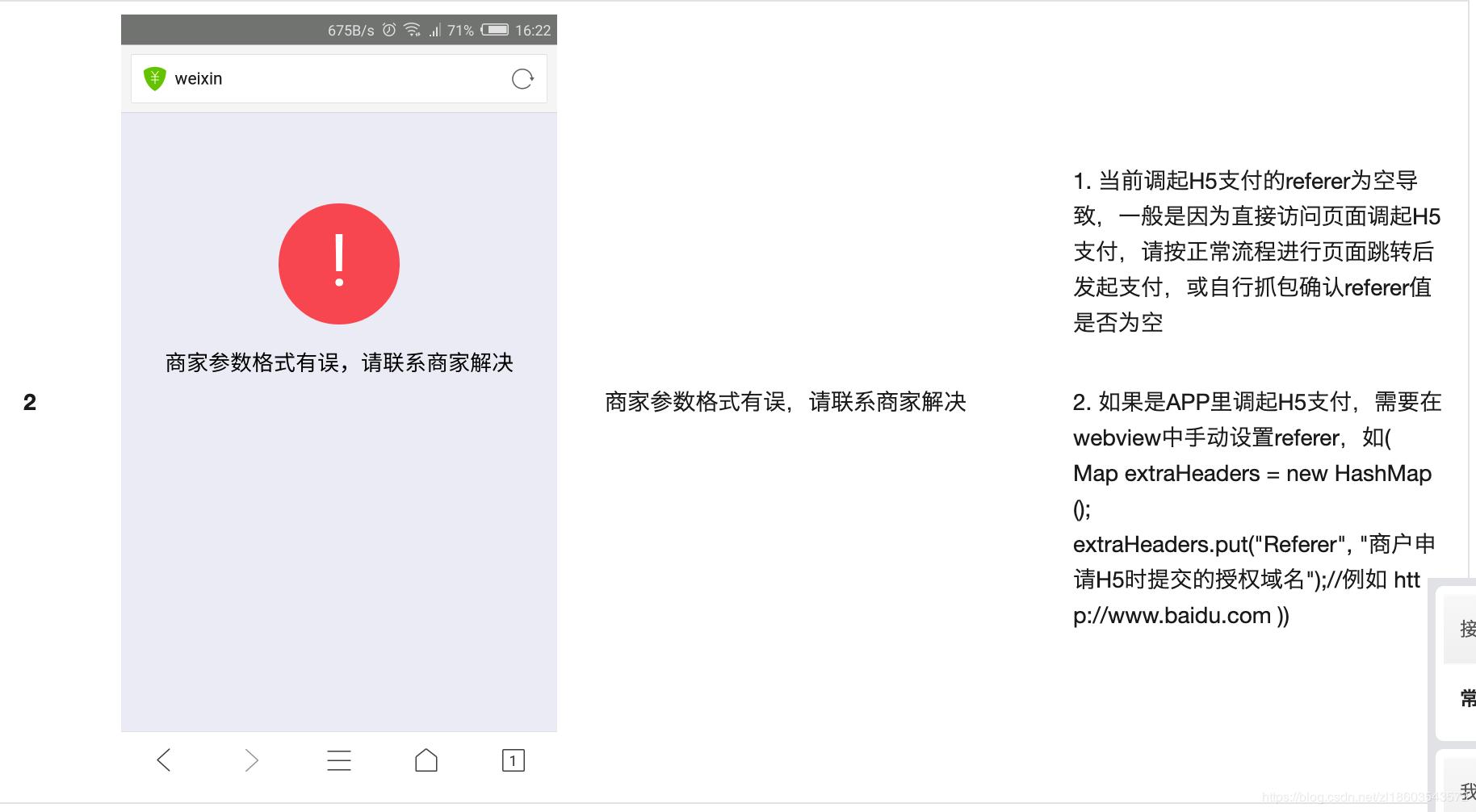 androidwebview閰嶇疆,androidwebview璋冭瘯