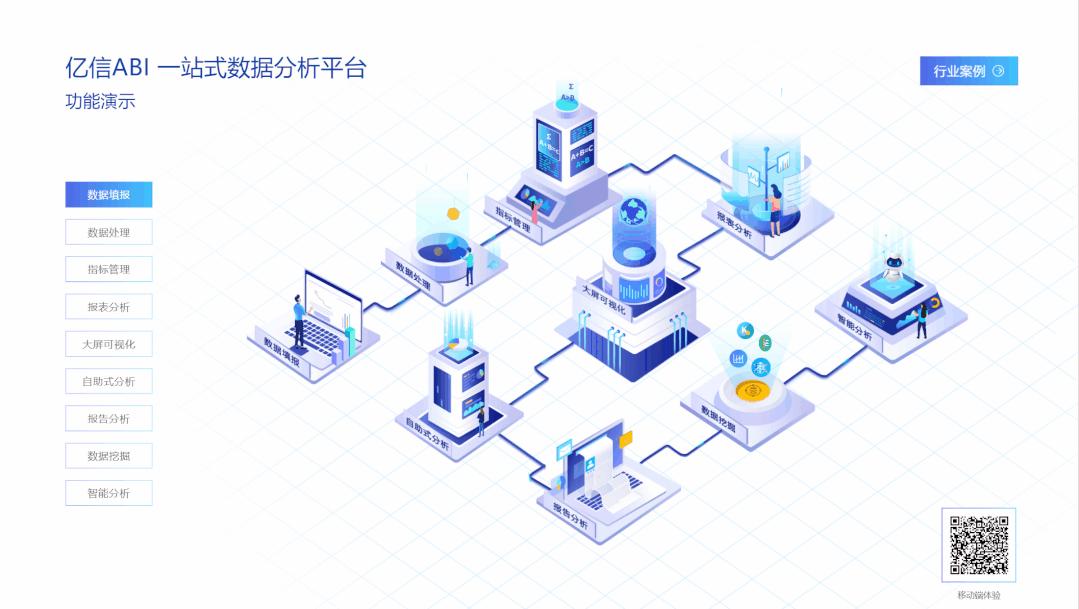 这个BI工具箱无敌了，你要的功能它都有