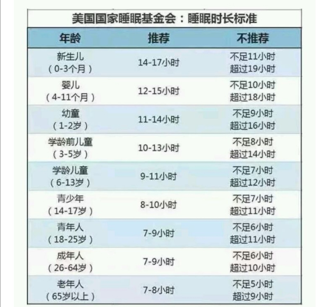孩子晚上睡眠质量不好怎么改善,宝宝睡眠不好如何改善睡眠质量