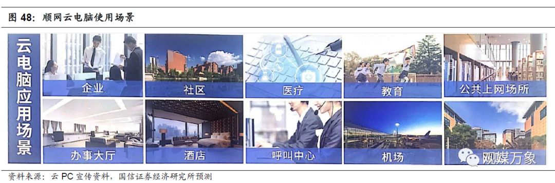 你多久没有去网吧上网了,网吧行业发展形势分析