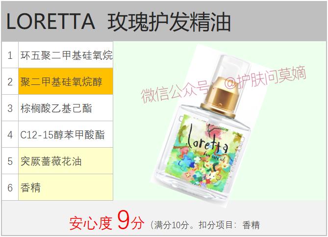 全球高级护发精油推荐,全球护发精油推荐