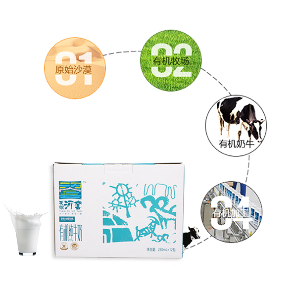 空腹喝酸奶有什么危害和好处,喝酸奶的好处和坏处分别是什么