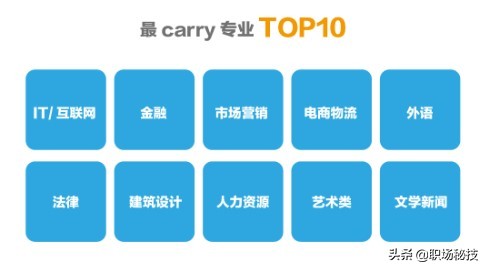 苏宁招工,苏宁应届生