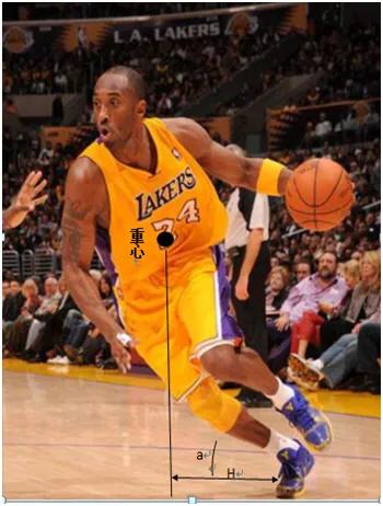 正面运球突破过人,足球运球突破过人