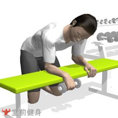 获取一周瘦4斤新手健身计划,初级力量训练计划一周表