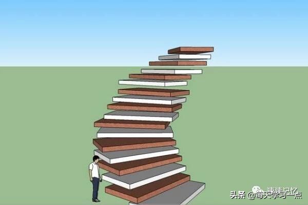 6个方法，助你成为快速阅读的高手