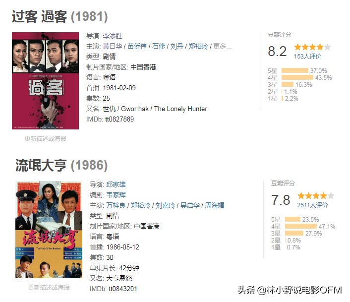 射雕英雄传28年后再聚首黄日华,射雕英雄传黄日华最近怎么样