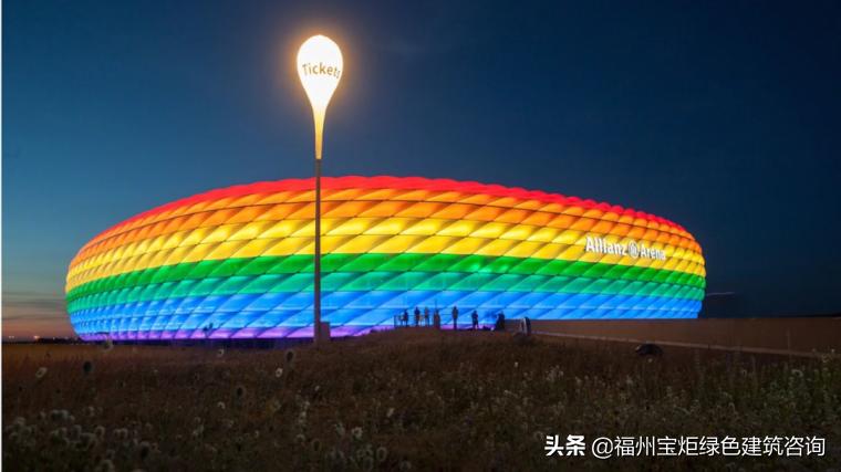 足球场顶篷,世界足球场的建造全过程