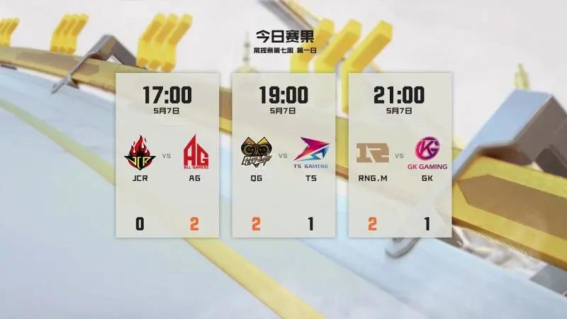 常规赛赛程2023至2024排名,常规赛第二轮赛程公布