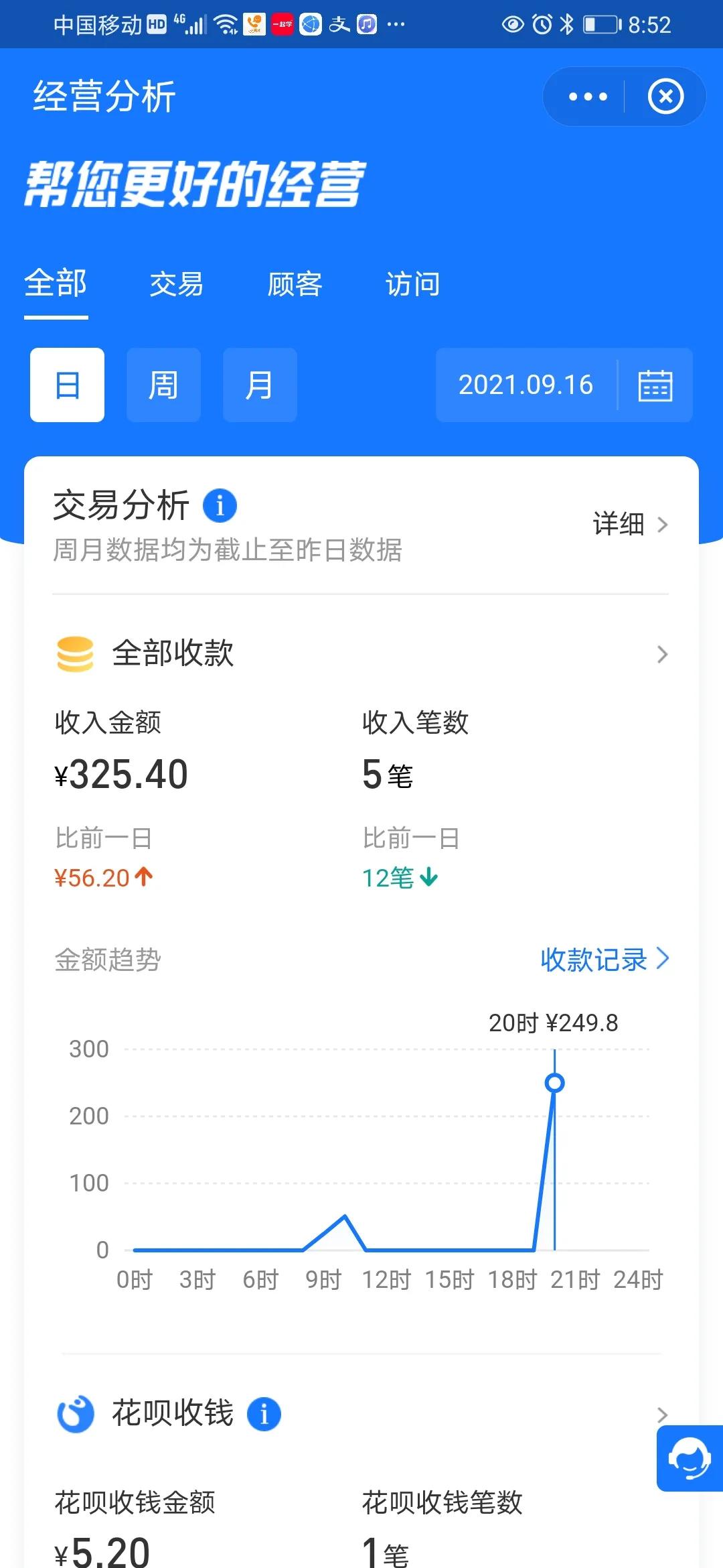 网络兼职,被骗30万,把我的亲身经历告诉你们