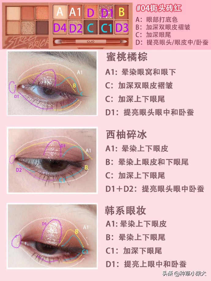 clio眼影盘教程,clio眼影梦幻烟灰紫